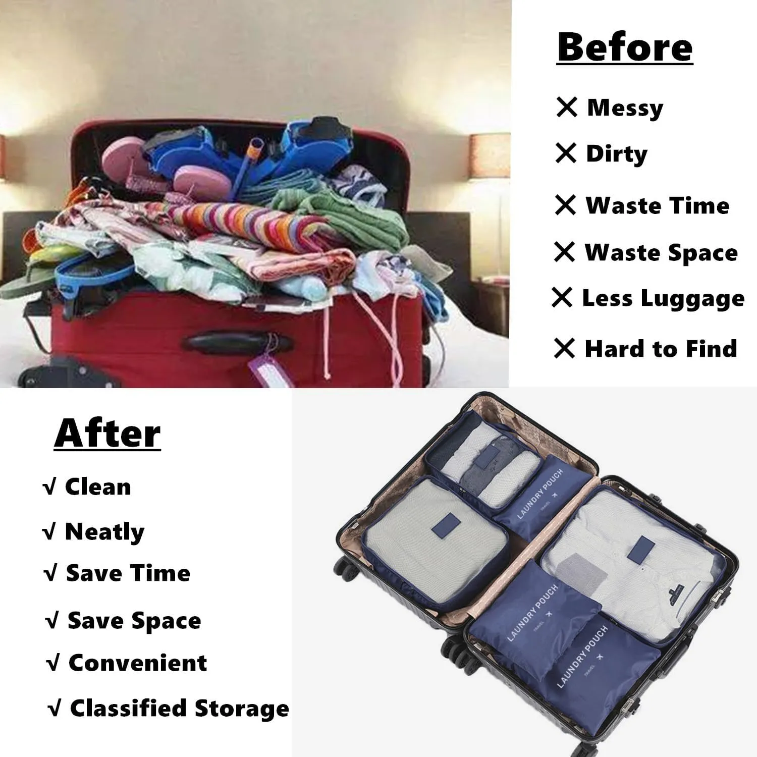 6 Pack Packing Cubes - Travel Luggage Packing Organizers - Travel Essentials Luggage Organizer, Include Laundry Bag, Electronics Bag, Clothing Bag, Convenient Packing Pouches - Navy Blue