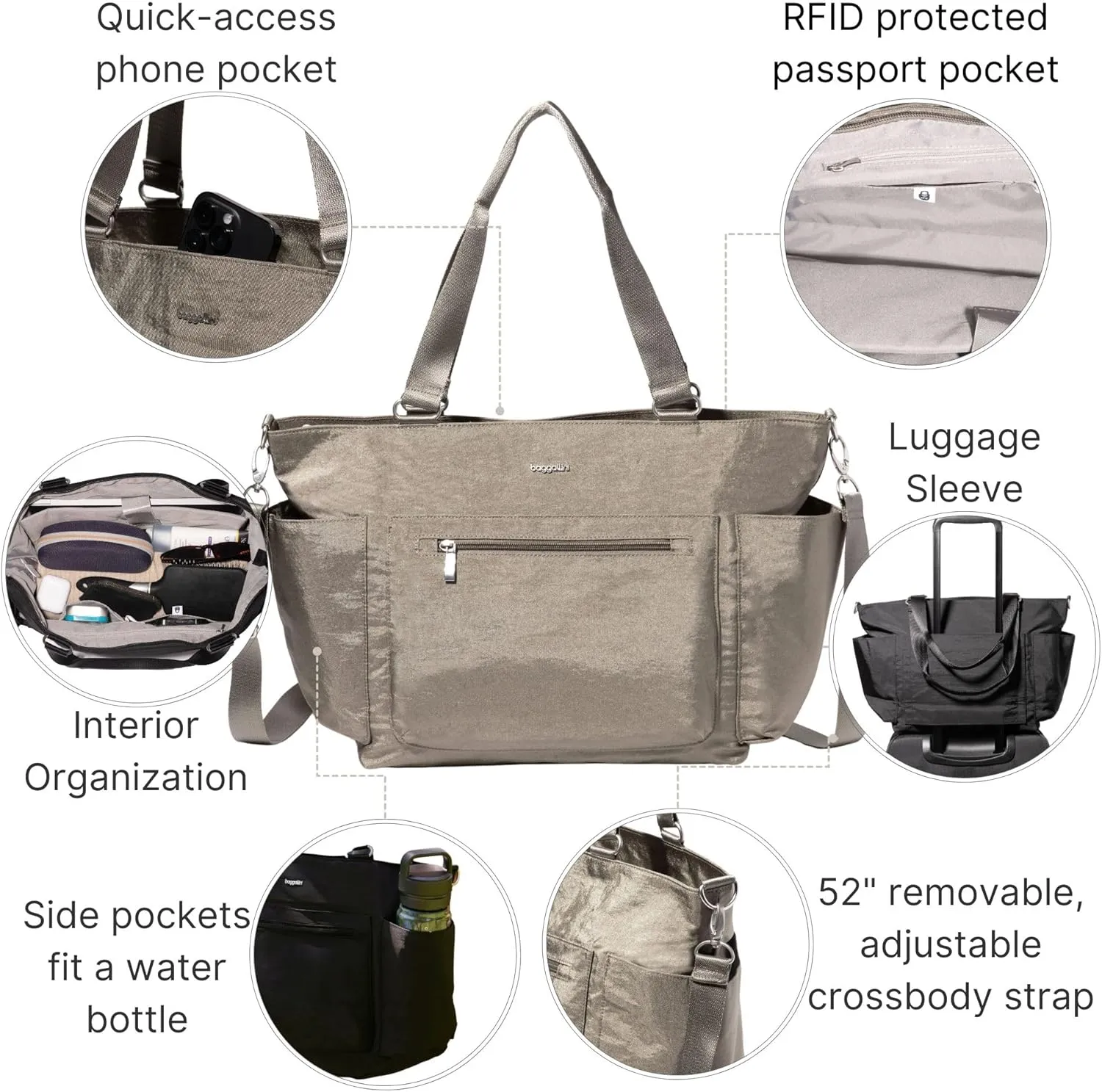 Baggallini Modern Avenue Tote