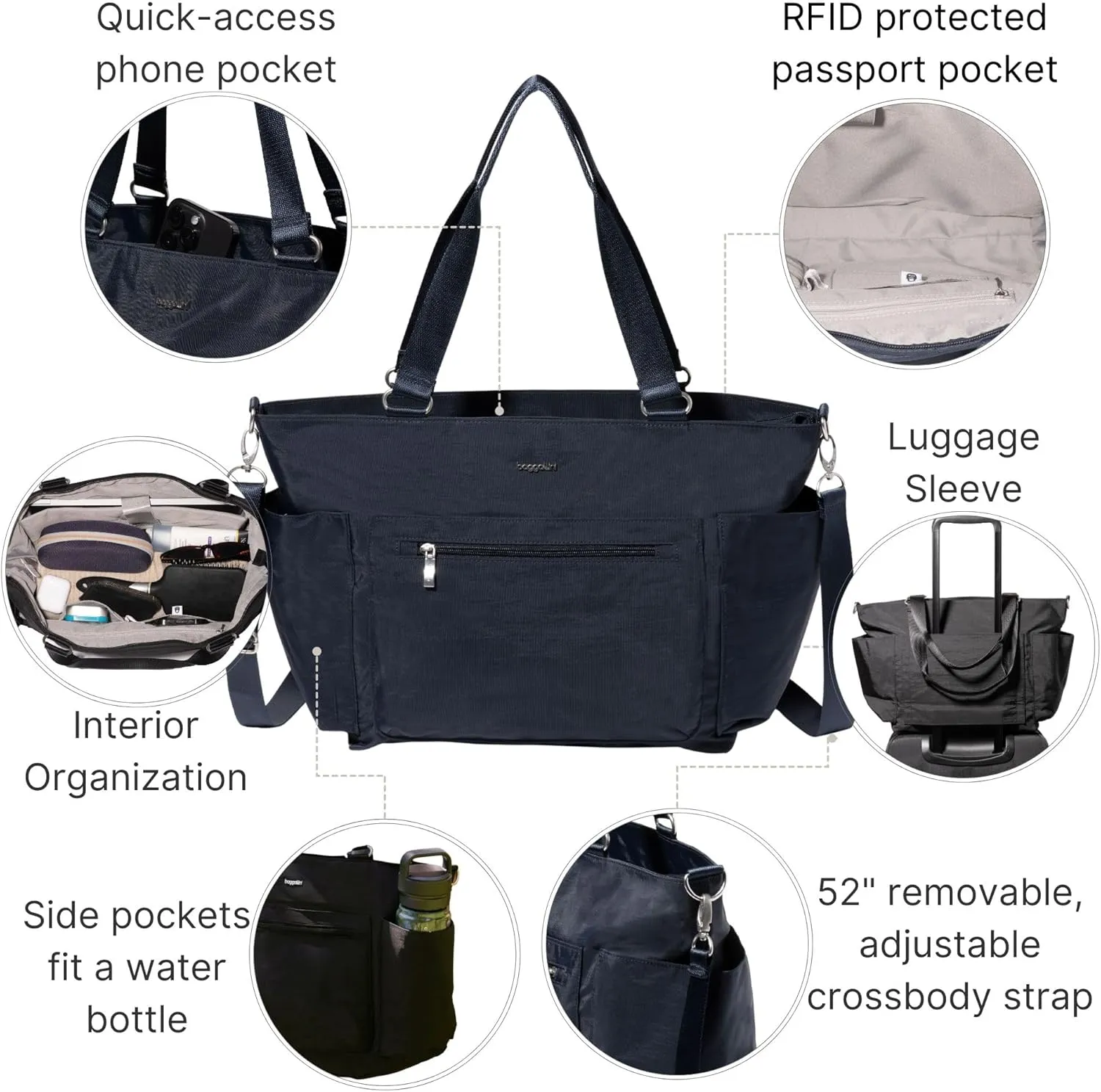Baggallini Modern Avenue Tote