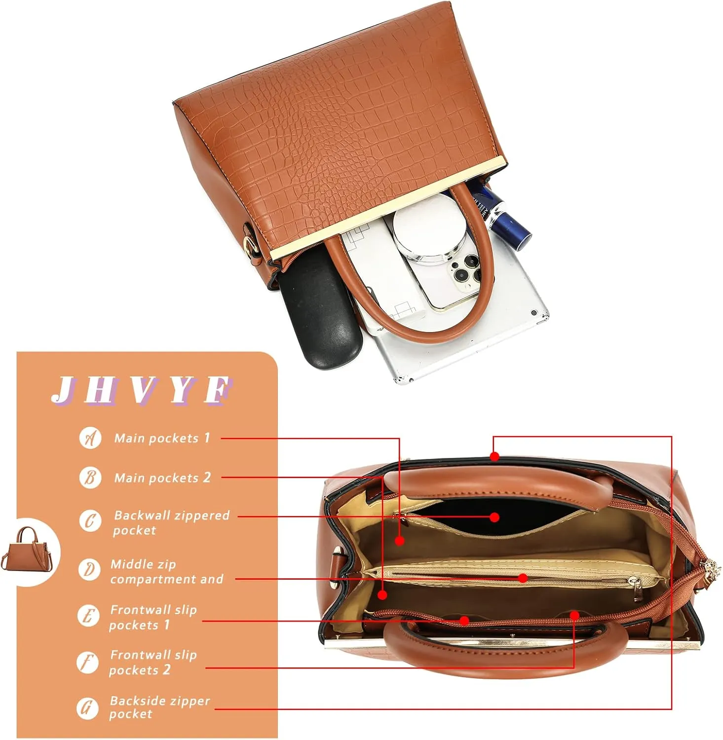 JHVYF Stylish Handbags for Women Fashion Shoulder Bags Crocodile Pattern Hobo Purse Classic Tote Satchel