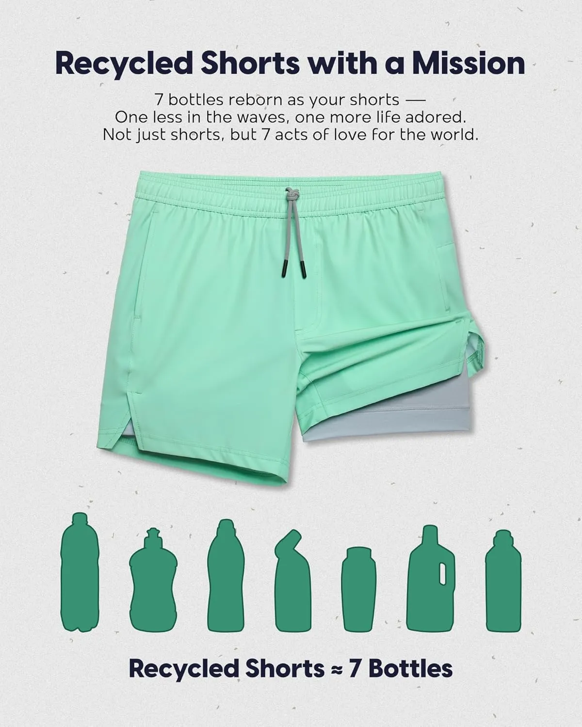 maamgic Men's 5'' Athletic Shorts 2 in 1 Running Shorts Recycled Polyester Workout Shorts