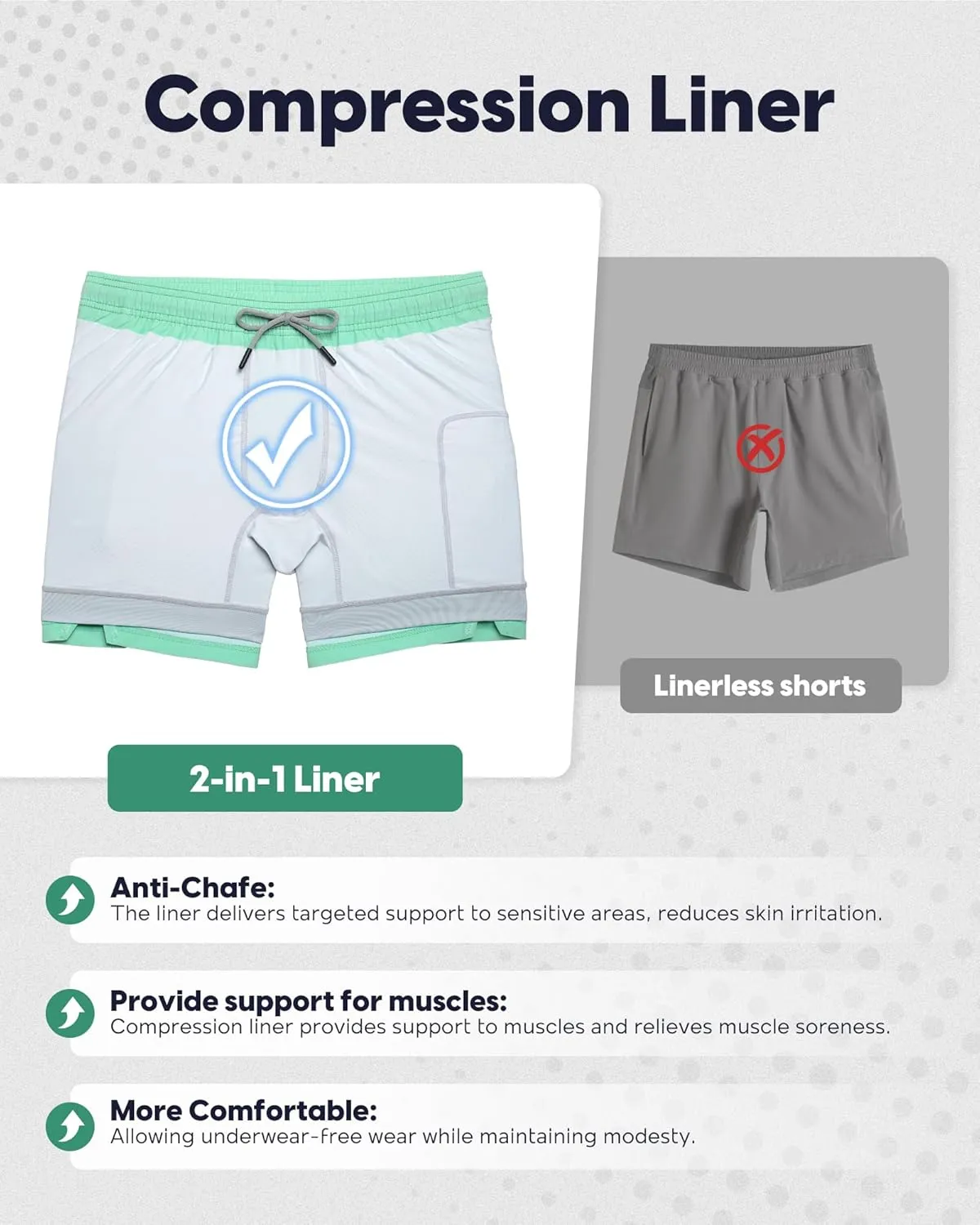 maamgic Men's 5'' Athletic Shorts 2 in 1 Running Shorts Recycled Polyester Workout Shorts